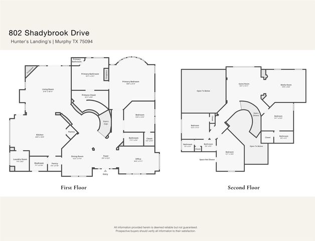 802 Shadybrook Drive, Murphy, TX 75094