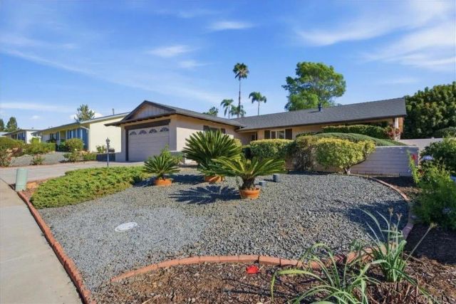 12417 Pipo Road, San Diego, CA 92128