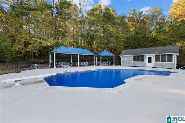 6868 HIGHWAY 75, Pinson, AL 35126