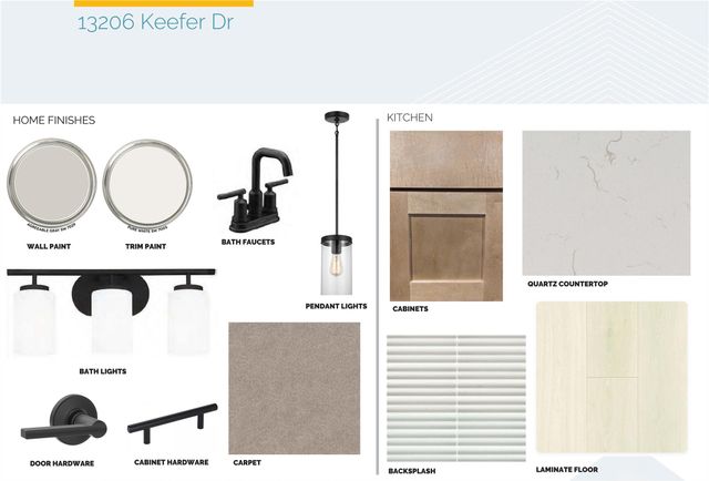 13206 Keefer DR, Austin, TX 78652