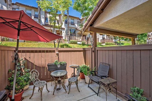 10260 Wateridge Circle 219, San Diego, CA 92121