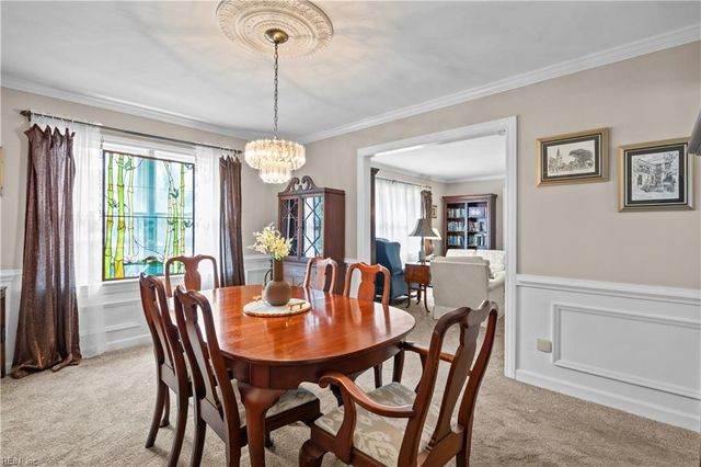 713 Pinebrook DR, Virginia Beach, VA 23462