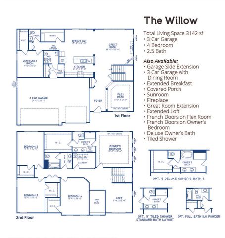 3932 E 191st Street, Westfield, IN 46074