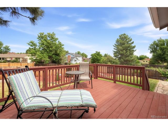 4230 Edinburgh Ct, Colorado Springs, CO 80906