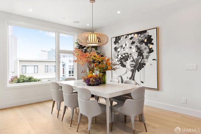 561 Duncan Street, San Francisco, CA 94131