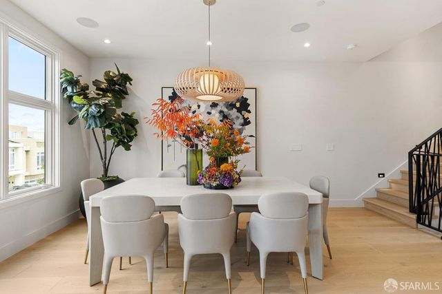 561 Duncan Street, San Francisco, CA 94131