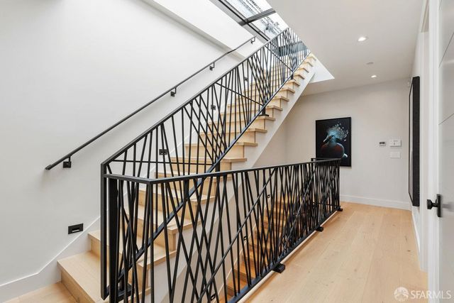 561 Duncan Street, San Francisco, CA 94131