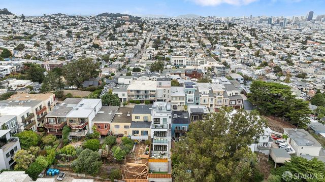 561 Duncan Street, San Francisco, CA 94131