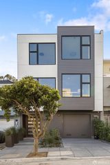 561 Duncan Street, San Francisco, CA 94131