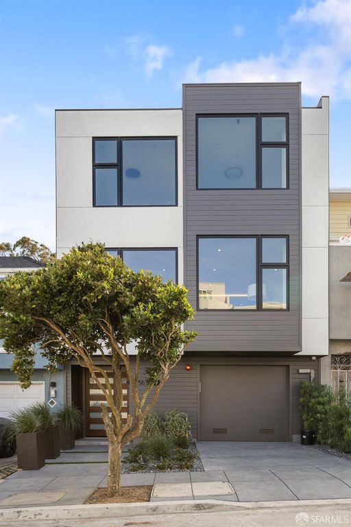 561 Duncan Street, San Francisco, CA 94131
