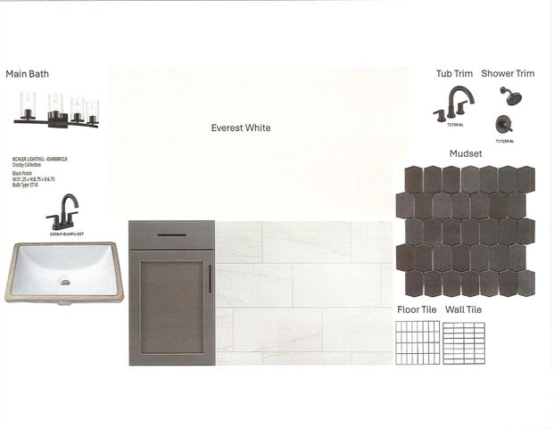 31106 Marlow Manor Court, Fulshear, TX 77441