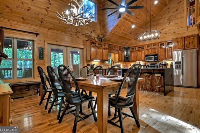 390 Twin Creeks, Blue Ridge, GA 30513