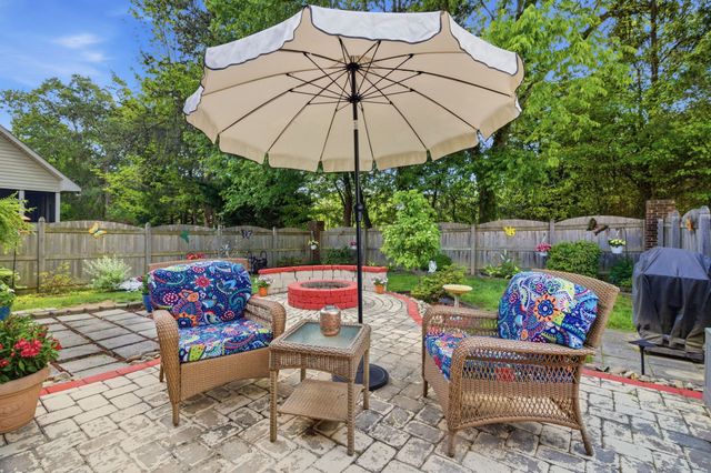 8309 Shoregate Ln, Knoxville, TN 37938