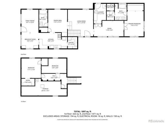 1220 Holly St, Pueblo, CO 81006