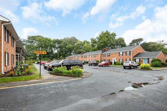 1015 Barclay SQ, Virginia Beach, VA 23451