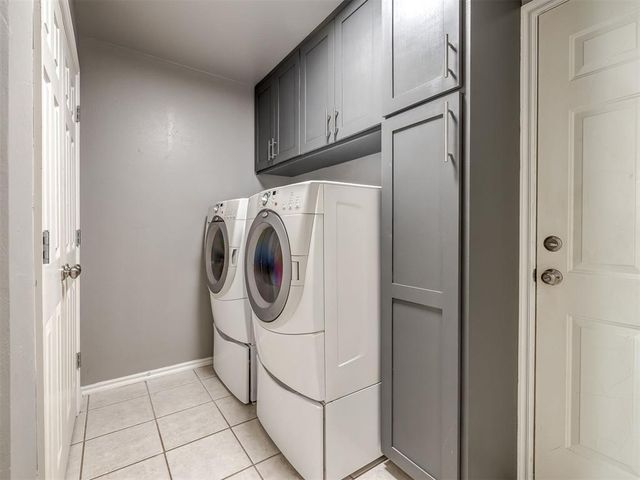 2117 Cedar Pointe Circle, Edmond, OK 73003