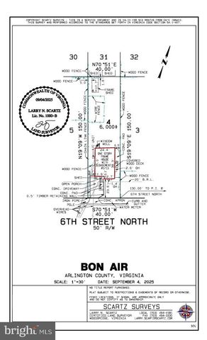 5713 6TH ST N, Arlington, VA 22205