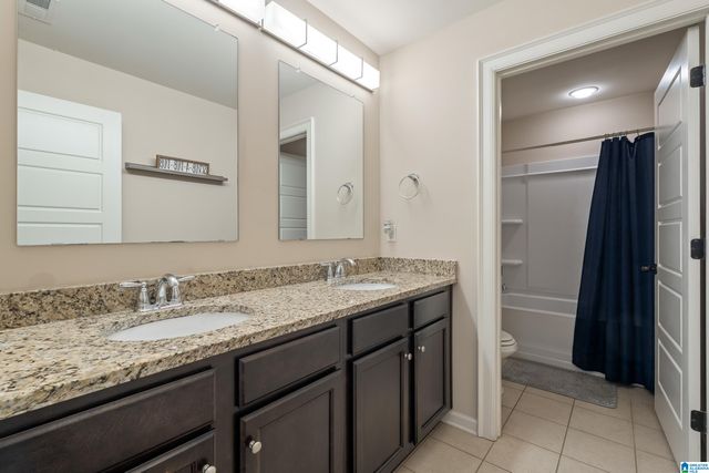 1245 HUNTERS GATE DRIVE, Hoover, AL 35242