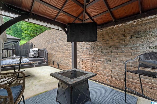 1245 HUNTERS GATE DRIVE, Hoover, AL 35242