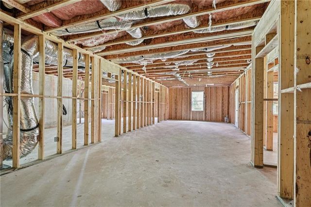 8033 White Stone Boulevard, Douglasville, GA 30135