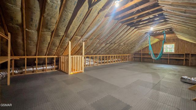 1139 Glades Road, Gatlinburg, TN 37738