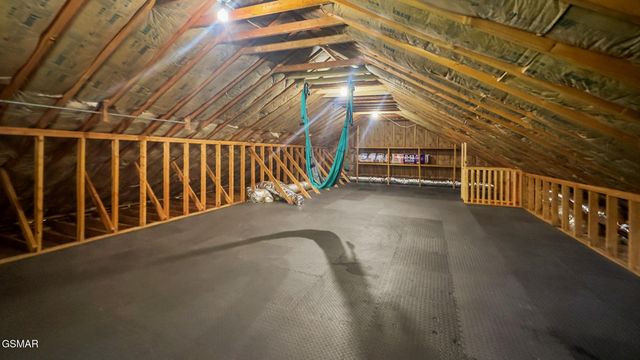 1139 Glades Road, Gatlinburg, TN 37738