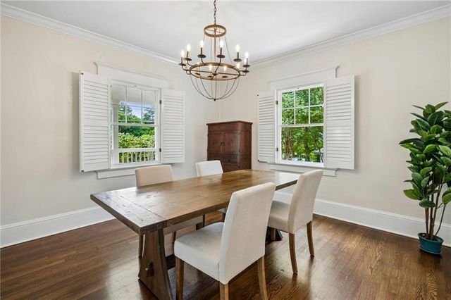 1721 Flagler Avenue NE, Atlanta, GA 30309