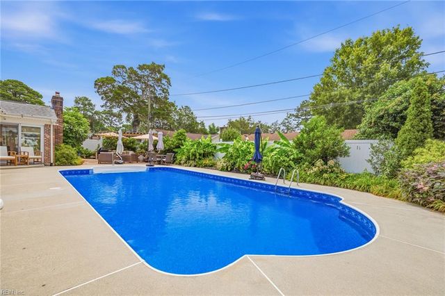 3805 Croonenbergh WAY, Virginia Beach, VA 23452