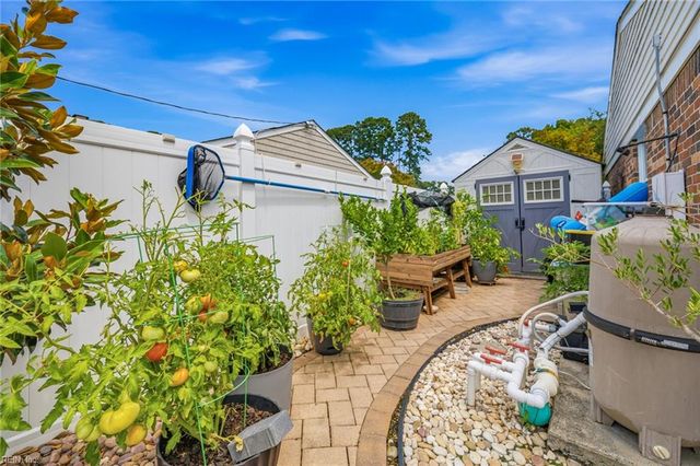 3805 Croonenbergh WAY, Virginia Beach, VA 23452