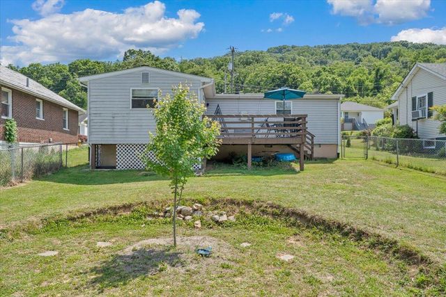 3648 Yellow Mountain RD SE, Roanoke, VA 24014