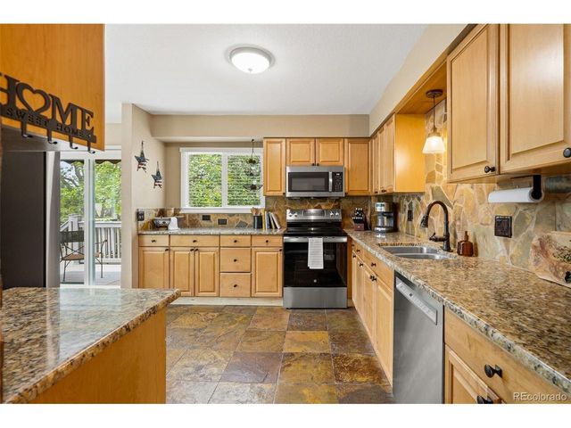 8040 Windwood Way, Parker, CO 80134