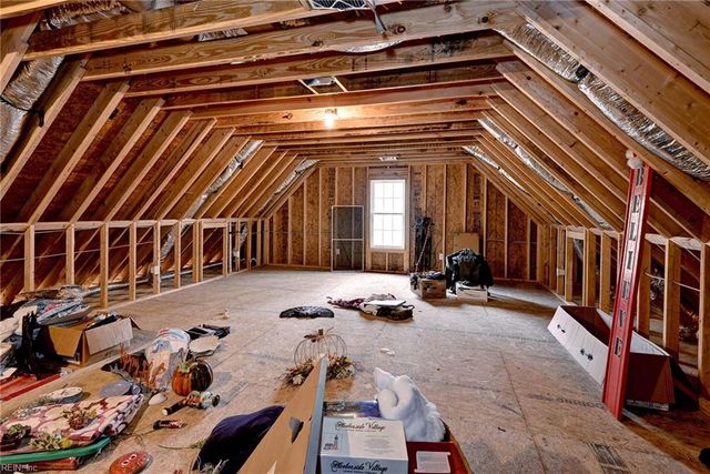 3100 Friendship DR, Toano, VA 23168