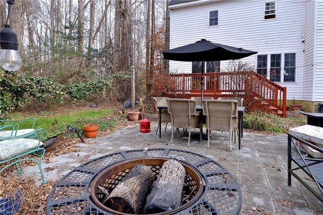 3100 Friendship DR, Toano, VA 23168