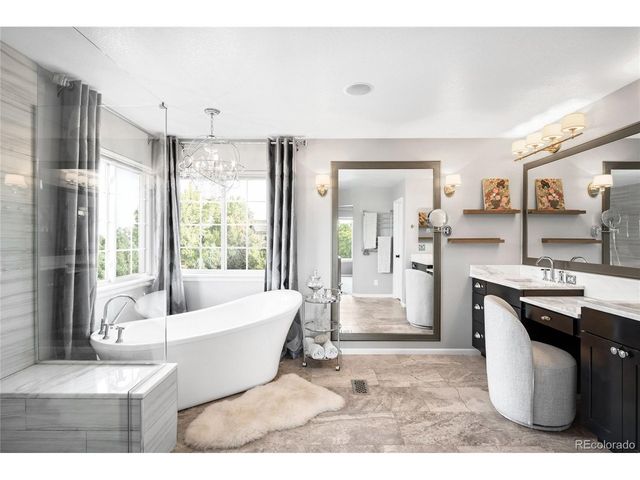 7475 S Houstoun Waring Cir, Littleton, CO 80120