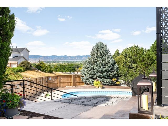 7475 S Houstoun Waring Cir, Littleton, CO 80120