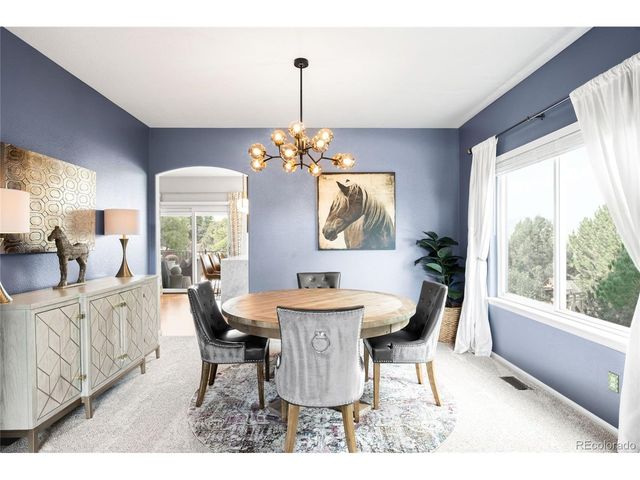 7475 S Houstoun Waring Cir, Littleton, CO 80120