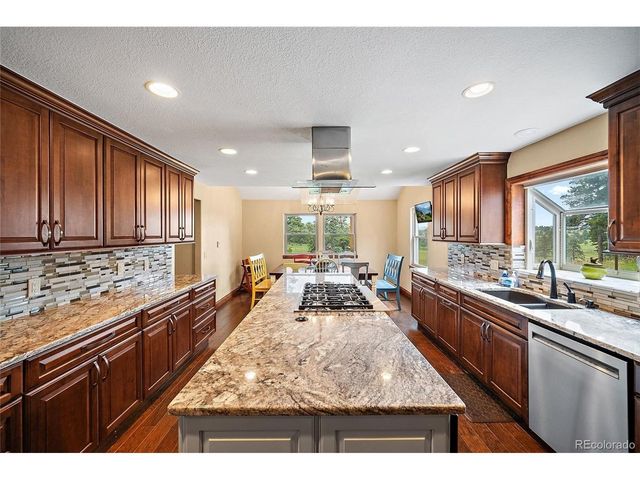 4225 Walker Vista Hts, Colorado Springs, CO 80908