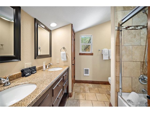 4225 Walker Vista Hts, Colorado Springs, CO 80908