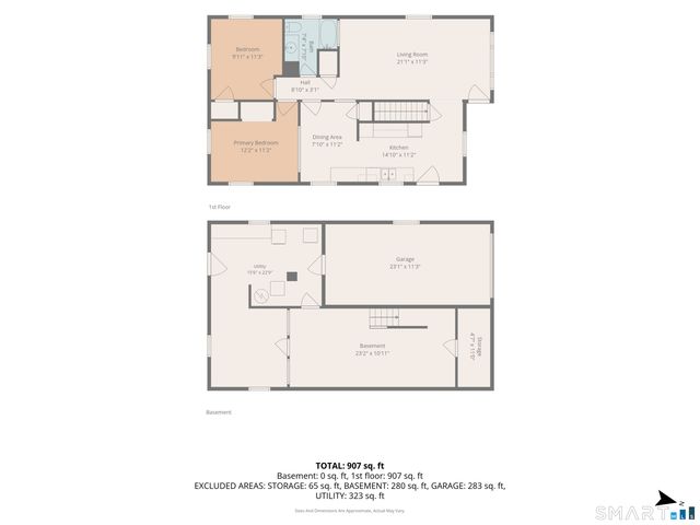20 Sander Street, New London, CT 06320