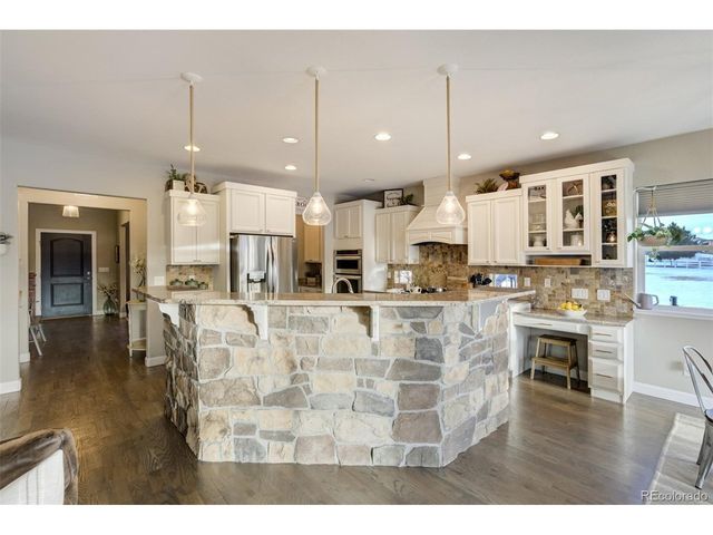 7310 Clovis Way, Colorado Springs, CO 80908