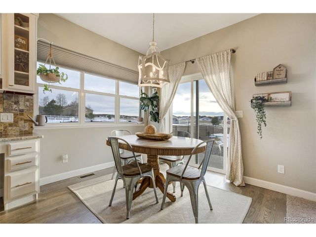 7310 Clovis Way, Colorado Springs, CO 80908