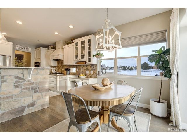 7310 Clovis Way, Colorado Springs, CO 80908