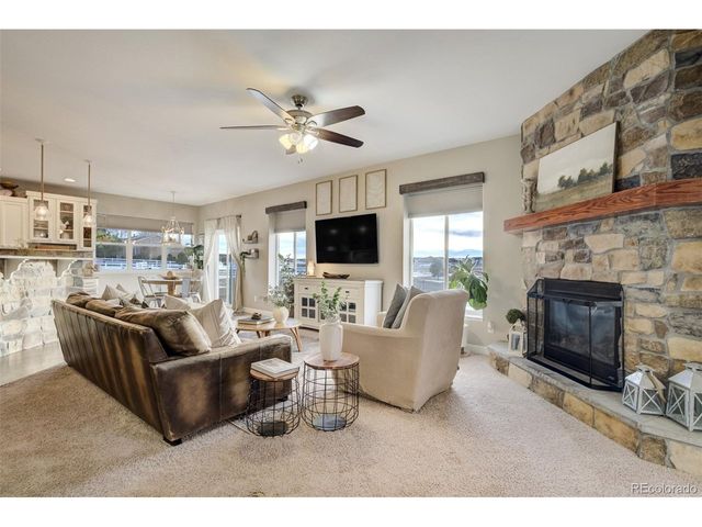 7310 Clovis Way, Colorado Springs, CO 80908