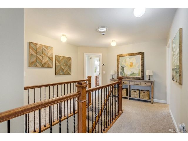 7310 Clovis Way, Colorado Springs, CO 80908