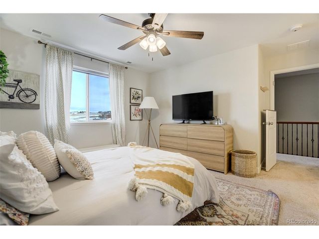 7310 Clovis Way, Colorado Springs, CO 80908