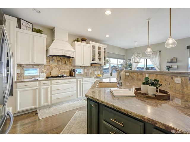 7310 Clovis Way, Colorado Springs, CO 80908