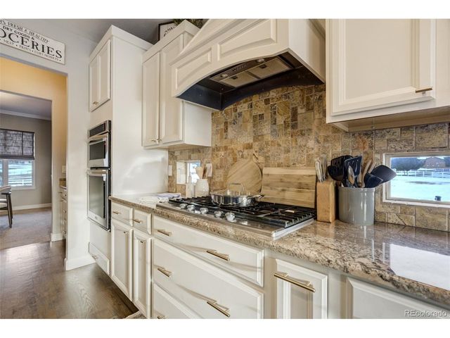 7310 Clovis Way, Colorado Springs, CO 80908