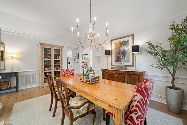 127 Wellesborough Road, Winston-salem, NC 27104