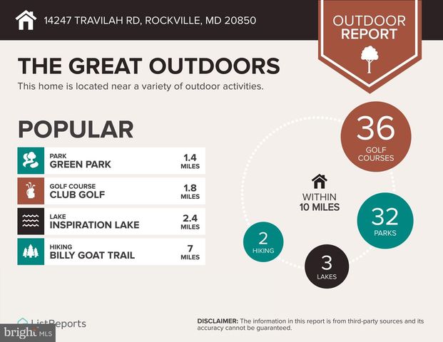 14247 TRAVILAH RD, Rockville, MD 20850