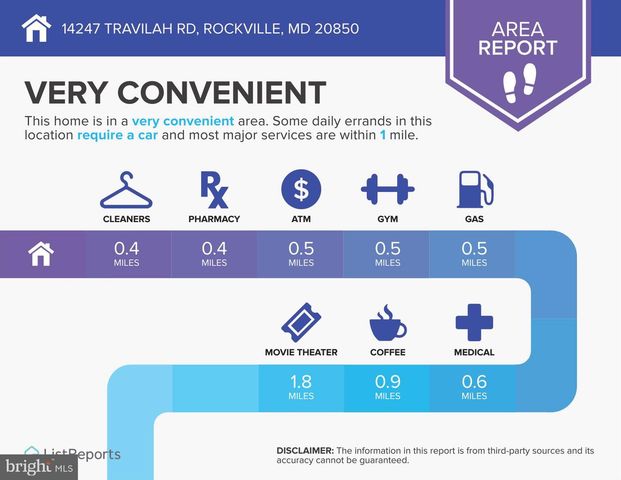 14247 TRAVILAH RD, Rockville, MD 20850